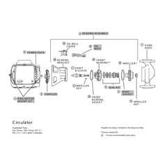 NFR-100 - Bell & Gossett - Recirculador - Grupo Almont