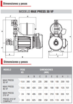 MAX PRESS 30 VF