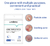 Acne Pimple Patch (Night) en internet