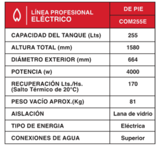 Termotanque Eléctrico 255L RHEEM COM255 en internet