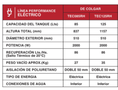 Termotanque eléctrico RHEEM TEC085RH 85L COLGAR conex. inferior en internet