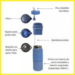 Termo Autocebante con Recubrimiento de Silicona 500ml - comprar online