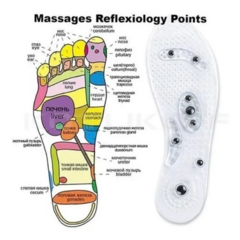 Plantillas De Silicona Magnetoterapia Reflexologia 8 Imanes - tienda online