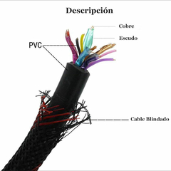 Cable HDMI de 1.5 metros reforzado - comprar en línea