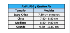 Mascarilla AirFit F10 de ResMed - Vitta Medical