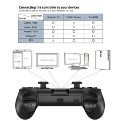 GameSir T1s Bluetooth Wireless Game Controller Gamepad para Android Phone / Windows PC / SteamOS PUBG Call of Duty Joystick - Império gamer