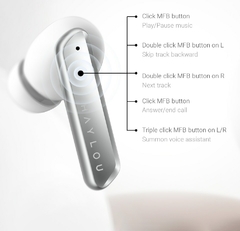 HAYLOU X1 / W1 Fones de ouvido Bluetooth 5.2 35dB Fones de ouvido com cancelamento de ruído duplo Seis microfones HD Chamada Power Display Fones de ouvido à prova d'água na internet