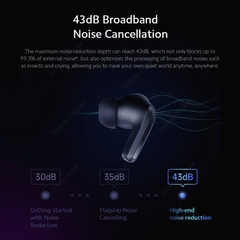 Xiaomi Redmi Buds 4 Pro Fone de ouvido Bluetooth TWS True Wireless Earbuds Cancelamento de ruído 3 Mic Fones de ouvido sem fio ANC Headset - comprar online