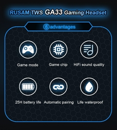 RUSAM GA33 Gamer Fones de Ouvido Bluetooth de Baixa Latência TWS Sem Fio