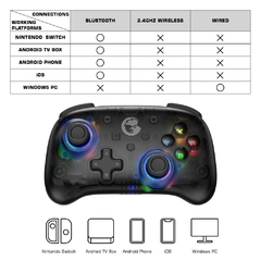 GameSir T4 Pro Bluetooth Game Controller 2.4G Wireless Gamepad aplica-se ao Nintendo Switch Apple Arcade MFi Games Android Phone - loja online