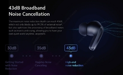 Imagem do Xiaomi Redmi Buds 4 Pro Fone de ouvido Bluetooth TWS True Wireless Earbuds Cancelamento de ruído 3 Mic Fones de ouvido sem fio ANC Headset