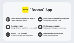 Baseus WM02 Fones de ouvido sem fio TWS Bluetooth 5.3 Fones de ouvido, mini e compacto Desgaste confortável, 25 horas de longa duração da bateria - loja online