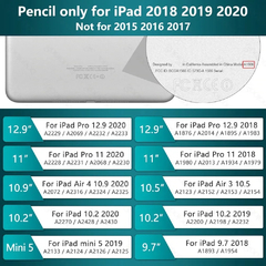 Lápiz Optico Stylus Pen 10 Generación Para iPad - MejorOnline