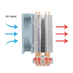 Aigo Air CPU Cooler Cooling Fan Quiet Ventilador 4 Heat Pipes Radiator Intel LGA - comprar online