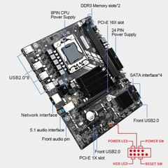 Placa Mãe SZMZ X58 LGA 1366 Conjunto com HD 6750 1GB GDDR5 Placa de Vídeo + CP