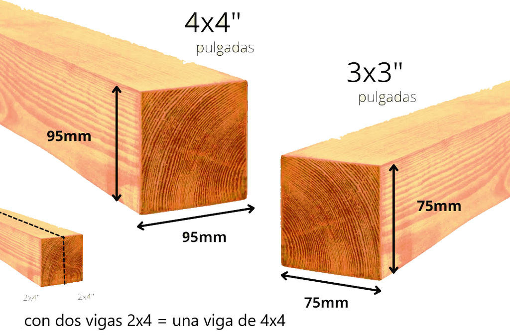 Base ALLUSS para Pergola Poste madera 4x4” Armala Vos!