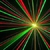 Aluguel de Laser Multiponto Verde e Vermelho