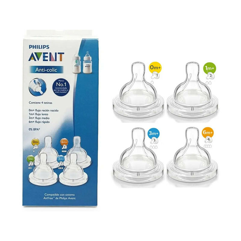 Avent Tetina Flujo Lento Biberon Anticoliques 1 Mes X 2 Unidades