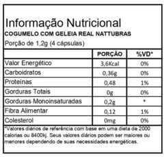 COGUMELO COM GELEIA REAL 90CAPS 300MG - NATTUBRAS - comprar online