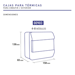 TABLEROS PARA TÉRMICAS (ver modelos) - MGR