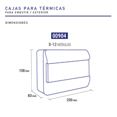 TABLEROS PARA TÉRMICAS (ver modelos) - tienda online