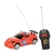 Carrinho De Controle Remoto Policia Vermelho 15Cm Dm - comprar online