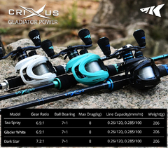Carretilha KastKing-Crixus Resistente 8 Rolamentos max drag 8kg - comprar online