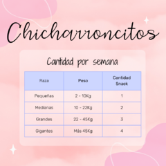 Snacks Chicharroncitos x 2und - comprar online