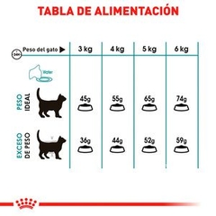 Gato Adulto Control Bolas de Pelo Receta Pollo, 2.7 kg - tienda en línea