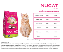 Nucat - comprar en línea