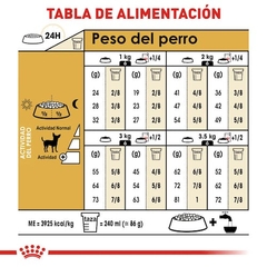 Chihuahua Adulto 1.14kg - comprar en línea