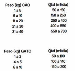 Caldo de Ossos de Javalí 600ml - Lecker - comprar online