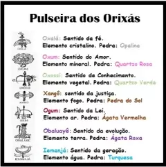 Pulseira Orixás - Base Howlita - comprar online