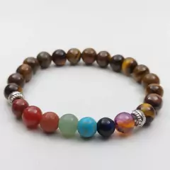 Pulseira 7 Chakras - Base Olho de Tigre