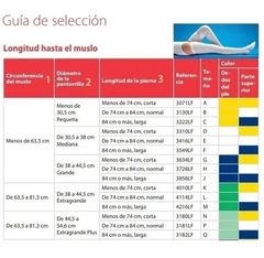 Media Ted De Compresión Al Muslo Med/larga Cardinal (un Par) - comprar en línea