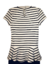 Blusa Listrada Ralph Lauren - comprar online