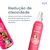 Kit Talco + Perfume PetClean - Mantenha seu Pet Cheiroso e Fresco - loja online