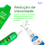 Kit Cuidadinho Shampoo Lenço Perfume Talco Banho a Seco - PetClean - bembempet