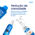 Kit Cuidadinho Shampoo Lenço Perfume Talco Banho a Seco - PetClean - bembempet