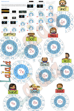 Pack Educativo TABLAS DE MULTIPLICAR 2do ciclo - comprar online