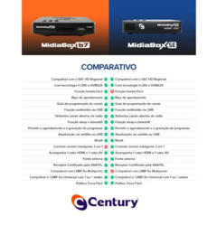 Receptor MidiaBox SE Special Edition Banda KU Century - comprar online