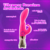 Vibradror Cyber Skin Premium Aveludado (COR PINK)