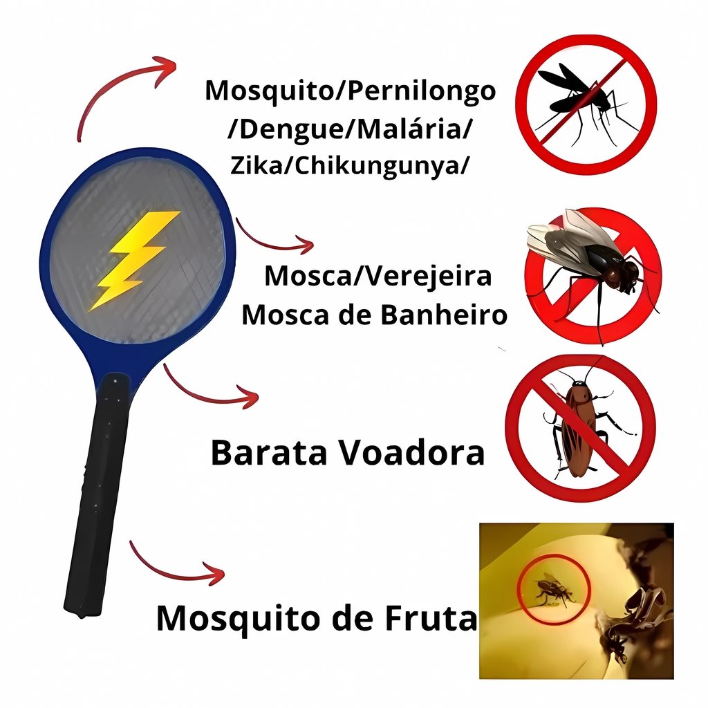 Raquete Elétrica Mata Mosquito Pernilongo Insetos Moscas Bivolt Usb