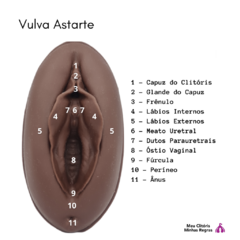 Vulva Astarte