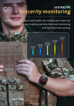 Smartwatch militar ao ar livre para homens e mulheres, relógio inteligente NFC,