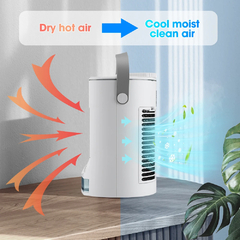 Imagem do Mini Condicionador De Ar Portátil, Ventilador De Refrigeração De Ar, Spray De