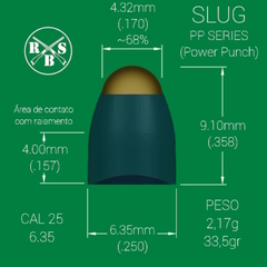 SLUGS RBS POWER PUNCH PP 125 UN. 6.35mm (.25), 2.17g (33.5gr), CHUMBINHO BIG BORE COM PONTA DE AÇO COBREADA DE ALTO IMPACTO - RBS Chumbos e Slugs