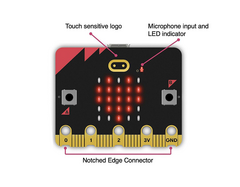 Micro:bit - Loja da Fuzzy Makers