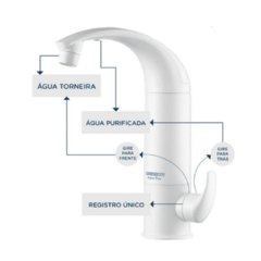 PURIFICADOR TORNEIRA ACQUA DUE MESA BC NAO ELETRICO LORENZETTI na internet