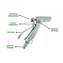 ESGUICHO REVOLVER TRADICIONAL 1/2"GARDEN - comprar online